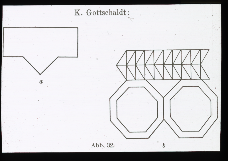 Detailansicht