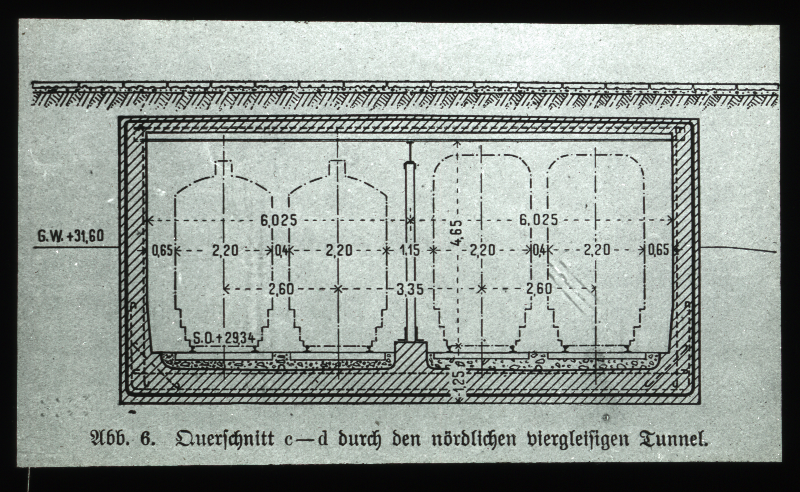 Detailansicht