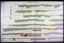 3.83 ; Geological Cross-Sactions.; Atlas of Israel Abb.III/R