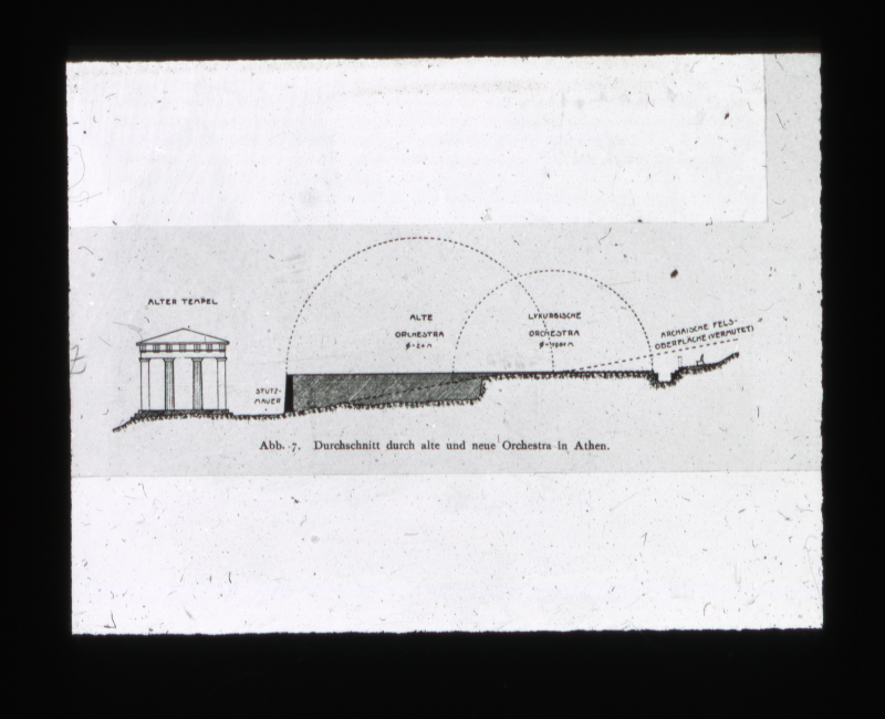Detailansicht