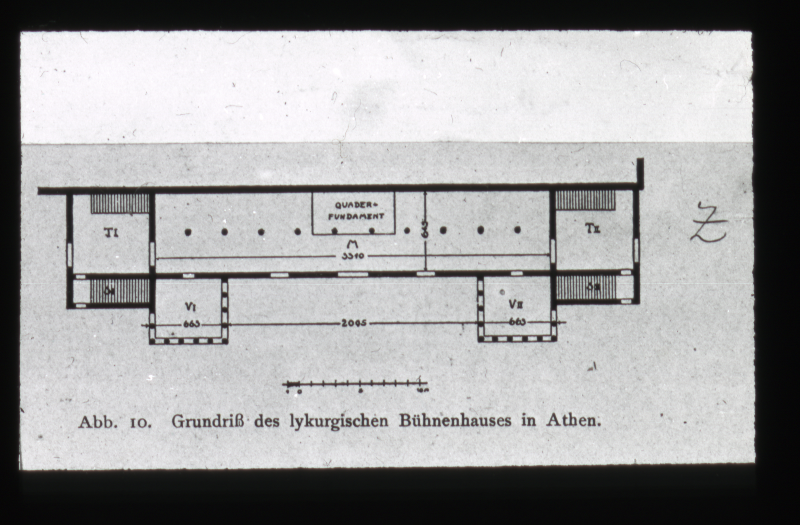 Detailansicht