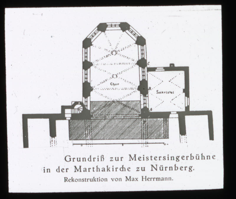 Detailansicht