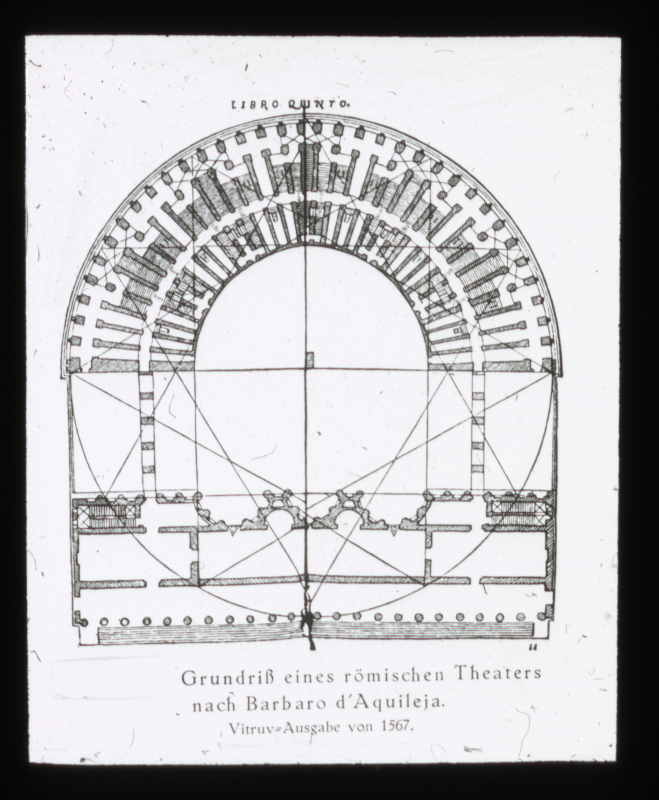 Detailansicht